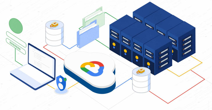 googlecloud_framework_BSIT_Software_Services_Web_And_App_Development_Company_In_India
