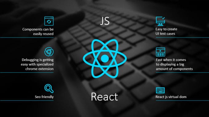 reactjs_framework_BSIT_Software_Services_Web_And_App_Development_Company_In_Globally