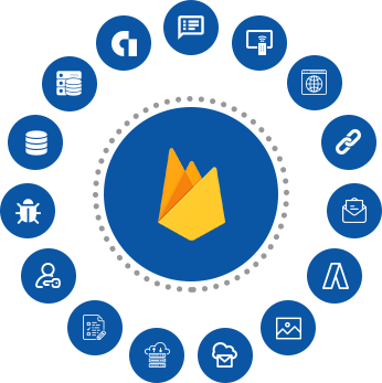 Firebase_whychoose_BSIT_Software_Services_Web_And_App_Development_Company_Globally